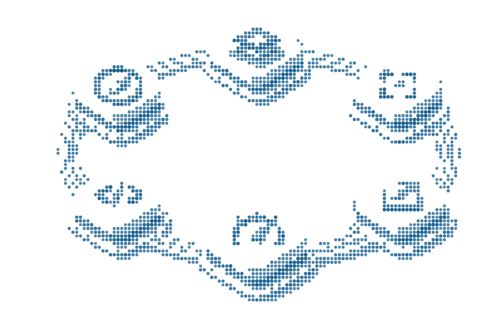 A connected six-stage IAM lifecycle moves from assessment through architecture, integration, migration and extension to continuous operations.